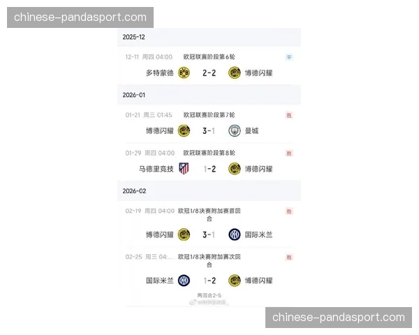 数据公司报告：欧冠淘汰赛阶段，球队射门效率与门票二级市场价格正相关