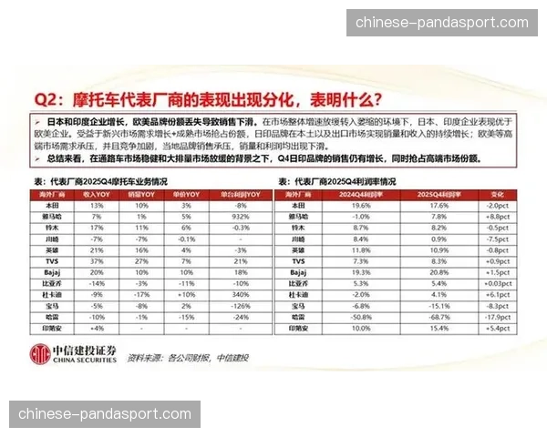 深度复盘：里尔三中卫体系如何成功零封马赛进攻线